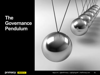 #IGXUC14
The
Governance
Pendulum
#igxuc14 | @thePrimacy | @ZigZagJeff | thePrimacy.com 50
 
