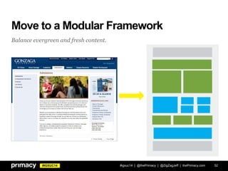 #IGXUC14
Move to a Modular Framework
52
Balance evergreen and fresh content.
#igxuc14 | @thePrimacy | @ZigZagJeff | thePrimacy.com
 