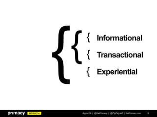 #IGXUC14
Informational
Transactional
Experiential
#igxuc14 | @thePrimacy | @ZigZagJeff | thePrimacy.com 6
{
{
{
{
 