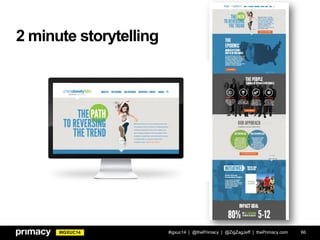 #IGXUC14
2 minute storytelling
#igxuc14 | @thePrimacy | @ZigZagJeff | thePrimacy.com 66
 