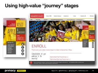 #IGXUC14
Using high-value “journey” stages
#igxuc14 | @thePrimacy | @ZigZagJeff | thePrimacy.com 79
 