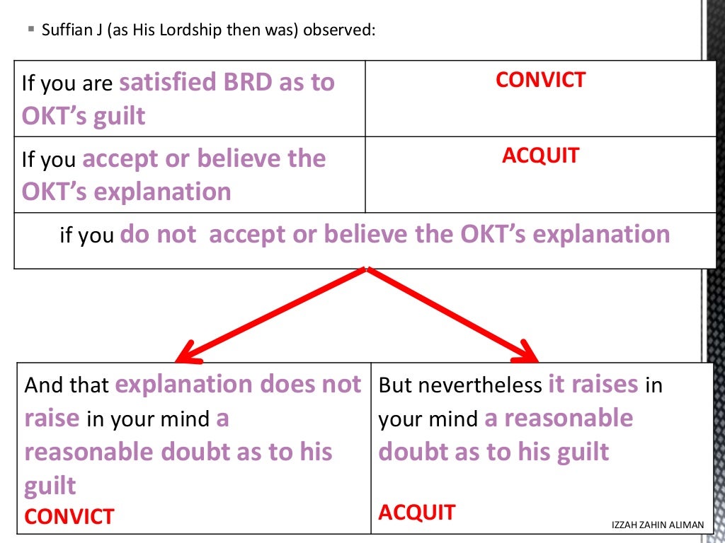 Prima Facie and Burden of Proof