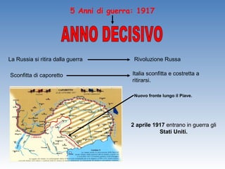 5 Anni di guerra: 1917




La Russia si ritira dalla guerra          Rivoluzione Russa

Sconfitta di caporetto                    Italia sconfitta e costretta a
                                          ritirarsi.

                                          Nuovo fronte lungo il Piave.




                                         2 aprile 1917 entrano in guerra gli
                                                    Stati Uniti.
 