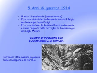 5 Anni di guerra: 1914

             - Guerra di movimento (guerra veloce)
             - Fronte occidentale: la Germania invade il Belgio
               neutrale e punta su Parigi.
             - Fronte orientale: la Russia attacca la Germania
               e viene respinta nelle battaglie di Tannenberg e
               dei Laghi Masuri.

                        GUERRA DI POSIZIONE E DI
                       LOGORAMENTO, DI TRINCEA




Entrarono altre nazioni in guerra
come il Giappone e la Turchia.
 