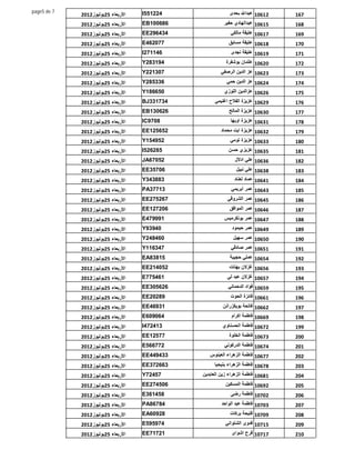 ‫7 ‪page5 de‬‬                          ‫422155‪I‬‬                ‫21601 ﻋﺒﺪاﷲ ﺑﺤﺪى‬
             ‫اﻷرﺑﻌﺎء 52ﯾﻮﻟﯿﻮز2102‬                                                 ‫761‬
             ‫اﻷرﺑﻌﺎء 52ﯾﻮﻟﯿﻮز2102‬   ‫686001‪EB‬‬             ‫51601 ﻋﺒﺪاﻟﮭﺎدي ﺣﻔﯿﺮ‬     ‫861‬
             ‫اﻷرﺑﻌﺎء 52ﯾﻮﻟﯿﻮز2102‬   ‫434692‪EE‬‬                ‫71601 ﻋﺘﯿﻘﺔ ﻣﺎﻟﻜﻲ‬     ‫961‬
             ‫اﻷرﺑﻌﺎء 52ﯾﻮﻟﯿﻮز2102‬   ‫770264‪E‬‬                ‫81601 ﻋﺘﯿﻘﺔ ﻣﺴﺎﺑﻖ‬      ‫071‬
             ‫اﻷرﺑﻌﺎء 52ﯾﻮﻟﯿﻮز2102‬   ‫641172‪I‬‬                 ‫91601 ﻋﺘﯿﻘﺔ ﻧﺠﺪى‬      ‫171‬
             ‫اﻷرﺑﻌﺎء 52ﯾﻮﻟﯿﻮز2102‬   ‫491382‪Y‬‬               ‫02601 ﻋﺜﻤﺎن ﺑﻮﺷﻔﺮة‬      ‫271‬
             ‫اﻷرﺑﻌﺎء 52ﯾﻮﻟﯿﻮز2102‬   ‫703122‪Y‬‬            ‫32601 ﻋﺰ اﻟﺪﯾﻦ اﻟﺮﺻﻔﻲ‬      ‫371‬
             ‫اﻷرﺑﻌﺎء 52ﯾﻮﻟﯿﻮز2102‬   ‫633582‪Y‬‬               ‫42601 ﻋﺰ اﻟﺪﯾﻦ ﺣﻤﻲ‬      ‫471‬
             ‫اﻷرﺑﻌﺎء 52ﯾﻮﻟﯿﻮز2102‬   ‫056681‪Y‬‬              ‫62601 ﻋﺰاﻟﺪﯾﻦ اﻟﻠﻮزي‬     ‫571‬
             ‫اﻷرﺑﻌﺎء 52ﯾﻮﻟﯿﻮز2102‬   ‫437133‪BJ‬‬        ‫92601 ﻋﺰﯾﺰة اﻟﻔﻼح اﻏﻨﯿﻤﻲ‬      ‫671‬
             ‫اﻷرﺑﻌﺎء 52ﯾﻮﻟﯿﻮز2102‬   ‫626031‪EB‬‬               ‫03601 ﻋﺰﯾﺰة اﻟﻤﺎﻟﺢ‬     ‫771‬
             ‫اﻷرﺑﻌﺎء 52ﯾﻮﻟﯿﻮز2102‬   ‫8079‪IC‬‬                  ‫13601 ﻋﺰﯾﺰة اوﺑﮭﺎ‬     ‫871‬
             ‫اﻷرﺑﻌﺎء 52ﯾﻮﻟﯿﻮز2102‬   ‫256521‪EE‬‬           ‫23601 ﻋﺰﯾﺰة اﯾﺖ ﻣﺤﻤﺎد‬      ‫971‬
             ‫اﻷرﺑﻌﺎء 52ﯾﻮﻟﯿﻮز2102‬   ‫259451‪Y‬‬                 ‫33601 ﻋﺰﯾﺰة ﺗﻮﻣﻲ‬      ‫081‬
             ‫اﻷرﺑﻌﺎء 52ﯾﻮﻟﯿﻮز2102‬   ‫582625‪I‬‬                ‫53601 ﻋﺰﯾﺰي ﺣﺴﻦ‬        ‫181‬
             ‫اﻷرﺑﻌﺎء 52ﯾﻮﻟﯿﻮز2102‬   ‫25076‪JA‬‬                   ‫63601 ﻋﻠﻲ ادﻻل‬      ‫281‬
             ‫اﻷرﺑﻌﺎء 52ﯾﻮﻟﯿﻮز2102‬   ‫60753‪EE‬‬                    ‫83601 ﻋﻠﻲ ﻧﺒﯿﻞ‬     ‫381‬
             ‫اﻷرﺑﻌﺎء 52ﯾﻮﻟﯿﻮز2102‬   ‫388343‪Y‬‬                   ‫14601 ﻋﻤﺎد ﻟﻌﻨﺎد‬    ‫481‬
             ‫اﻷرﺑﻌﺎء 52ﯾﻮﻟﯿﻮز2102‬   ‫31773‪PA‬‬                 ‫34601 ﻋﻤﺮ أﺑﺮﯾﻤﻲ‬      ‫581‬
             ‫اﻷرﺑﻌﺎء 52ﯾﻮﻟﯿﻮز2102‬   ‫762572‪EE‬‬               ‫54601 ﻋﻤﺮ اﻟﺸﺮوﻗﻲ‬      ‫681‬
             ‫اﻷرﺑﻌﺎء 52ﯾﻮﻟﯿﻮز2102‬   ‫602721‪EE‬‬                ‫64601 ﻋﻤﺮ اﻟﻤﻮاﻓﻖ‬     ‫781‬
             ‫اﻷرﺑﻌﺎء 52ﯾﻮﻟﯿﻮز2102‬   ‫199974‪E‬‬              ‫74601 ﻋﻤﺮ ﺑﻮﺗﻜﺮﻣﯿﺲ‬       ‫881‬
             ‫اﻷرﺑﻌﺎء 52ﯾﻮﻟﯿﻮز2102‬   ‫04939‪Y‬‬                   ‫94601 ﻋﻤﺮ ﺣﯿﻤﻮد‬      ‫981‬
             ‫اﻷرﺑﻌﺎء 52ﯾﻮﻟﯿﻮز2102‬   ‫064842‪Y‬‬                  ‫05601 ﻋﻤﺮ ﺳﮭﯿﻞ‬       ‫091‬
             ‫اﻷرﺑﻌﺎء 52ﯾﻮﻟﯿﻮز2102‬   ‫743611‪Y‬‬                 ‫15601 ﻋﻤﺮ ﺻﺎدﻗﻲ‬       ‫191‬
             ‫اﻷرﺑﻌﺎء 52ﯾﻮﻟﯿﻮز2102‬   ‫51838‪EA‬‬                 ‫45601 ﻋﻤﻠﻲ ﺣﺠﯿﺒﺔ‬      ‫291‬
             ‫اﻷرﺑﻌﺎء 52ﯾﻮﻟﯿﻮز2102‬   ‫250412‪EE‬‬               ‫65601 ﻏﺰﻻن ﺑﮭﺘﺎت‬       ‫391‬
             ‫اﻷرﺑﻌﺎء 52ﯾﻮﻟﯿﻮز2102‬   ‫164577‪E‬‬               ‫75601 ﻏﺰﻻن ﻋﺒﺪ ﻟﻲ‬       ‫491‬
             ‫اﻷرﺑﻌﺎء 52ﯾﻮﻟﯿﻮز2102‬   ‫626503‪EE‬‬               ‫95601 ﻓﺆاد اﻟﺪﺣﻤﺎﻧﻲ‬    ‫591‬
             ‫اﻷرﺑﻌﺎء 52ﯾﻮﻟﯿﻮز2102‬   ‫98202‪EE‬‬                 ‫16601 ﻓﺎﺋﺰة اﻟﺤﻮت‬     ‫691‬
             ‫اﻷرﺑﻌﺎء 52ﯾﻮﻟﯿﻮز2102‬   ‫13964‪EE‬‬             ‫26601 ﻓﺎﺗﺤﺔ ﺑﻮﯾﻜﺰراﻧﻦ‬     ‫791‬
             ‫اﻷرﺑﻌﺎء 52ﯾﻮﻟﯿﻮز2102‬   ‫460906‪E‬‬                 ‫96601 ﻓﺎﻃﻤﺔ اﻛﺮام‬     ‫891‬
             ‫اﻷرﺑﻌﺎء 52ﯾﻮﻟﯿﻮز2102‬   ‫314274‪I‬‬             ‫27601 ﻓﺎﻃﻤﺔ اﻟﺤﺴﻨﺎوي‬      ‫991‬
             ‫اﻷرﺑﻌﺎء 52ﯾﻮﻟﯿﻮز2102‬   ‫77521‪EE‬‬                ‫37601 ﻓﺎﻃﻤﺔ اﻟﺨﻠﻮة‬     ‫002‬
             ‫اﻷرﺑﻌﺎء 52ﯾﻮﻟﯿﻮز2102‬   ‫277665‪E‬‬              ‫47601 ﻓﺎﻃﻤﺔ اﻟﺪرﻛﻮﻧﻲ‬     ‫102‬
             ‫اﻷرﺑﻌﺎء 52ﯾﻮﻟﯿﻮز2102‬   ‫334944‪EE‬‬      ‫77601 ﻓﺎﻃﻤﺔ اﻟﺰھﺮاء اﻟﻌﯿﻨﻮس‬     ‫202‬
             ‫اﻷرﺑﻌﺎء 52ﯾﻮﻟﯿﻮز2102‬   ‫366273‪EE‬‬        ‫87601 ﻓﺎﻃﻤﺔ اﻟﺰھﺮاء ﺑﻨﯿﺤﯿﺎ‬    ‫302‬
             ‫اﻷرﺑﻌﺎء 52ﯾﻮﻟﯿﻮز2102‬   ‫75427‪Y‬‬     ‫18601 ﻓﺎﻃﻤﺔ اﻟﺰھﺮاء زﯾﻦ اﻟﻌﺎﺑﺪﯾﻦ‬   ‫402‬
             ‫اﻷرﺑﻌﺎء 52ﯾﻮﻟﯿﻮز2102‬   ‫605472‪EE‬‬              ‫29601 ﻓﺎﻃﻤﺔ اﻟﻤﺴﻜﯿﻦ‬     ‫502‬
             ‫اﻷرﺑﻌﺎء 52ﯾﻮﻟﯿﻮز2102‬   ‫854163‪E‬‬                 ‫20701 ﻓﺎﻃﻤﺔ رﺿﻰ‬       ‫602‬
             ‫اﻷرﺑﻌﺎء 52ﯾﻮﻟﯿﻮز2102‬   ‫48768‪PA‬‬             ‫30701 ﻓﺎﻃﻤﺔ ﻋﺒﺪ اﻟﻮاﺣﺪ‬    ‫702‬
             ‫اﻷرﺑﻌﺎء 52ﯾﻮﻟﯿﻮز2102‬   ‫82906‪EA‬‬                 ‫90701 ﻓﺘﯿﺤﺔ ﺑﺮﻛﺎت‬     ‫802‬
             ‫اﻷرﺑﻌﺎء 52ﯾﻮﻟﯿﻮز2102‬   ‫479595‪E‬‬              ‫51701 ﻓﺪوى اﻟﺸﺘﻮاﻧﻲ‬      ‫902‬
             ‫اﻷرﺑﻌﺎء 52ﯾﻮﻟﯿﻮز2102‬   ‫12717‪EE‬‬                  ‫71701 ﻓﺮح اﺷﻮاى‬      ‫012‬
 