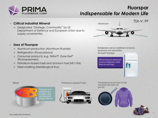 TSX-V: PF
Fluorspar
Indispensable for Modern Life
9
 Critical Industrial Mineral
 Designated “Strategic Commodity” by US
Department of Defence and European Union due to
supply uncertainties
 Uses of Fluorspar
 Aluminum production (Aluminum fluoride)
 Refrigeration (Fluorcarbons)
 Consumer products: e.g. Teflon®, Gore-Tex®
(Fluoropolymers)
 Petroleum-based fuels and Uranium Fuel (HF/ UF6)
 Steel smelting (Metallurgical flux)
Source: BDSec Sales and Research
 