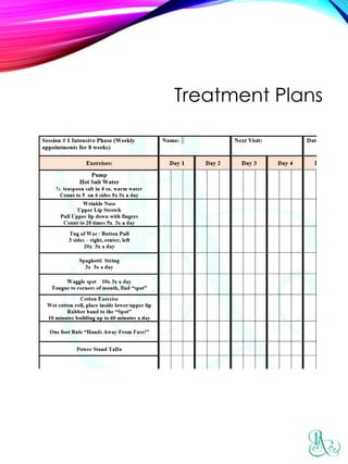 Treatment Plans
 
