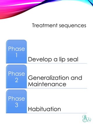 Treatment sequences
Develop a lip seal
Phase
1
Generalization and
Maintenance
Phase
2
Habituation
Phase
3
 
