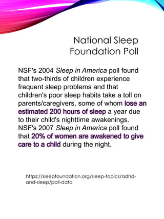 NSF's 2004 Sleep in America poll found
that two-thirds of children experience
frequent sleep problems and that
children's poor sleep habits take a toll on
parents/caregivers, some of whom lose an
estimated 200 hours of sleep a year due
to their child's nighttime awakenings.
NSF's 2007 Sleep in America poll found
that 20% of women are awakened to give
care to a child during the night.
https://sleepfoundation.org/sleep-topics/adhd-
and-sleep/poll-data
National Sleep
Foundation Poll
 