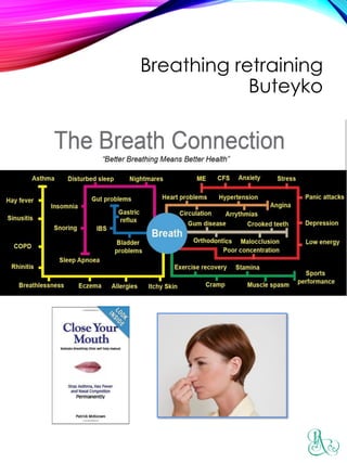 Breathing retraining
Buteyko
 