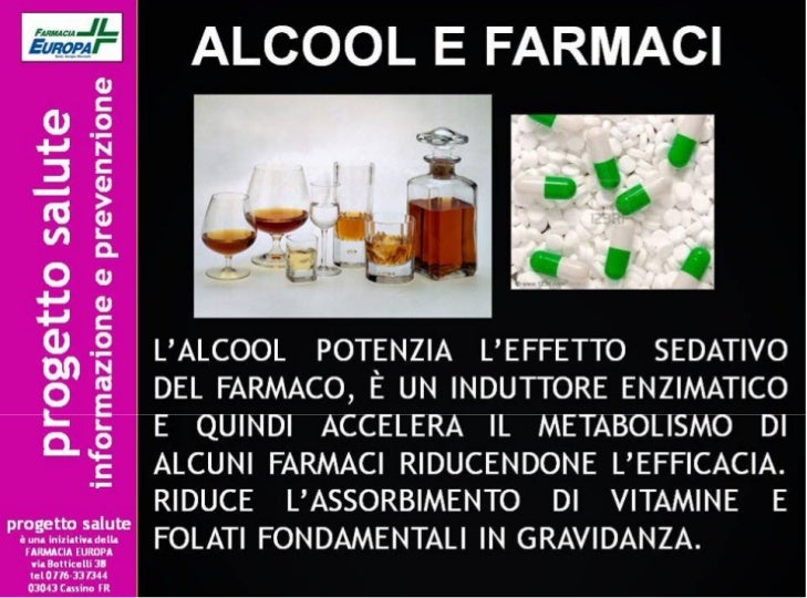 Depalgos Prima O Dopo I Pasti