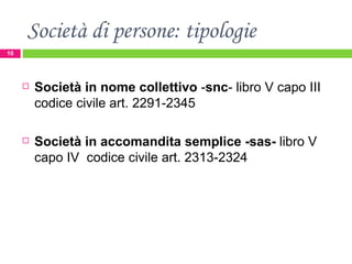 Società di persone: tipologie Società in nome collettivo  - snc - libro V capo III codice civile art. 2291-2345  Società in accomandita semplice -sas-  libro V capo IV  codice civile art. 2313-2324 