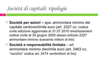 Società di capitali: tipologie Società per azioni –  spa: ammontare minimo del capitale centoventimila euro (art. 2327 cc;  codice civile edizione aggiornata al 31.07.2010  divertissement  codice civile al 30 giugno 2005 stesso articolo 2327 ammontare minimo duecento milioni di lire ) Società a responsabilità limitata  – srl: ammontare minimo diecimila euro (art. 2463 cc;  “vecchio” codice art. 2474 ventimilioni di lire ) 