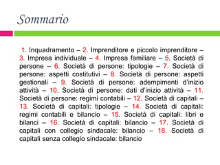 Sommario 1.  Inquadramento –  2.  Imprenditore e piccolo imprenditore –  3.  Impresa individuale –  4.  Impresa familiare –  5.  Società di persone –  6.  Società di persone: tipologie –  7.  Società di persone: aspetti costitutivi –  8.  Società di persone: aspetti gestionali –  9.  Società di persone: adempimenti d’inizio attività –  10.  Società di persone: dati d’inizio attività –  11.  Società di persone: regimi contabili –  12.  Società di capitali –  13.  Società di capitali: tipologie –  14.  Società di capitali: regimi contabili e bilancio –  15.  Società di capitali: libri e bilanci –  16.  Società di capitali: bilancio –  17.  Società di capitali con collegio sindacale: bilancio –  18.  Società di capitali senza collegio sindacale: bilancio 
