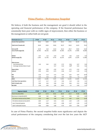 Mittal Consulting www.katalystwealth.com
Prima Plastics – Performance Snapshot
We believe, if both the business and the management are good it should reflect in the
operating and financial performance of the company. If the financial performance has
consistently been poor with no visible signs of improvement, then either the business or
the management or rather both are not good.
In case of Prima Plastics, the second snapshot holds more significance and depicts the
actual performance of the company considering that over the last few years the ACP
 