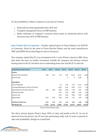 Mittal Consulting www.katalystwealth.com
So, the profitability is likely to improve on account of 3 factors:
 Reduced/zero losses (gradually) from ACP unit
 Complete management focus on PMF business
 Better utilization of company’s resources (fixed assets as mentioned above) with
diversion from ACP to PMF business
Joint Venture (JV) in Cameroon – Another salient feature of Prima Plastics is its 50:50 JV
in Cameroon, Africa by the name of Prima Dee-lite Plastics and the same manufactures
PMF and HDPE Woven Sack Bags for sale in Cameroon.
The company started this JV at an investment of Rs 1 crore (Prima’s share) in 2006. Since
then there has been no further investment; initially the company did advance interest
bearing loans to the JV, but there are no outstanding loans now and the JV is cash rich.
Source: Prima Plastics ARs
The above picture depicts Prima’s share (50%) of sales and profits in the JV. As can be
observed from the picture, the JV has been performing really well in terms of growth in
sales and profitability, though on a small base.
 