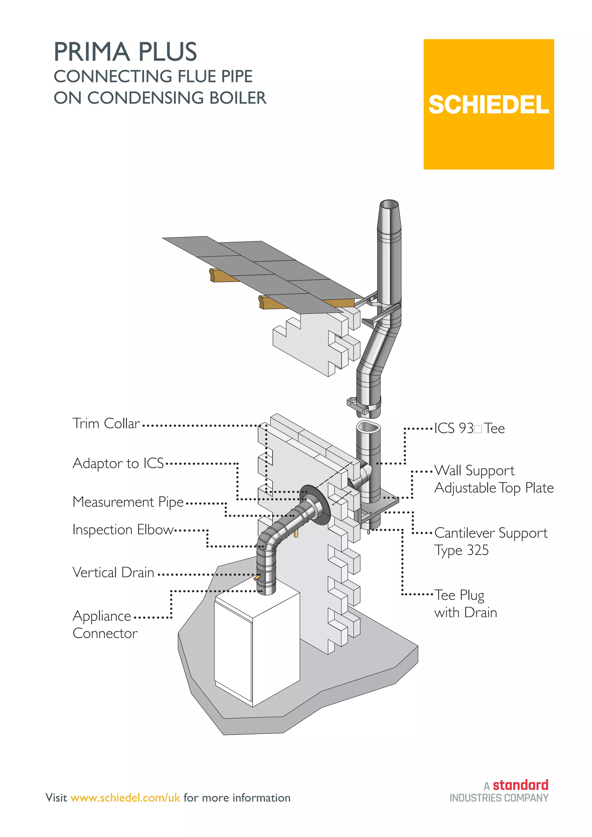 PRIMA PLUS
CONNECTING FLUE PIPE
ON CONDENSING BOILER
Appliance
Connector
Vertical Drain
Inspection Elbow
Measurement Pipe
Adaptor to ICS
Trim Collar ICS 93 Tee
Wall Support
AdjustableTop Plate
Cantilever Support
Type 325
Tee Plug
with Drain
Visit www.schiedel.com/uk for more information Part of BMI GROUP
