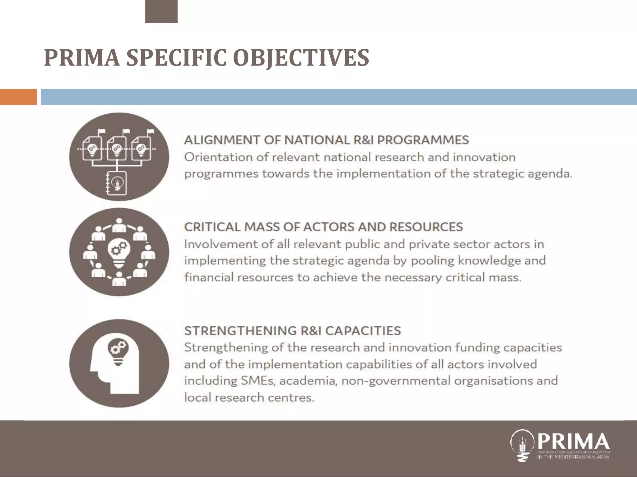trategic Research and Innovation
Agenda
raft - August 10th 2017
PRIMA SPECIFIC OBJECTIVES
 