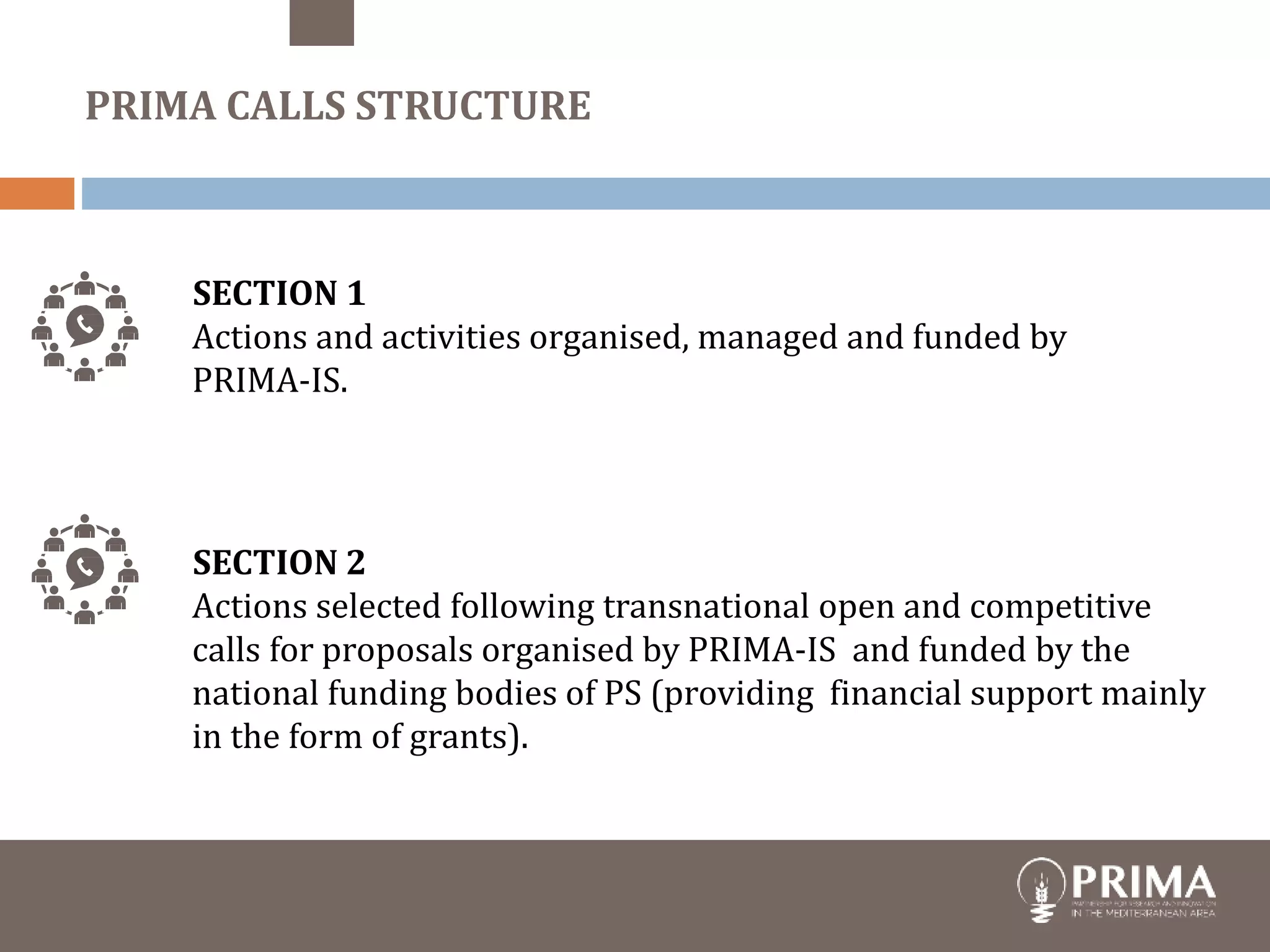 SECTION 1
Actions and activities organised, managed and funded by
PRIMA-IS.
SECTION 2
Actions selected following transnational open and competitive
calls for proposals organised by PRIMA-IS and funded by the
national funding bodies of PS (providing financial support mainly
in the form of grants).
PRIMA CALLS STRUCTURE
 