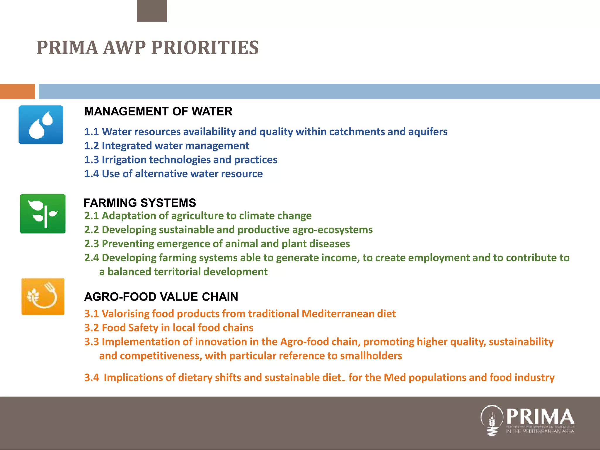PRIMA AWP PRIORITIES
23
1.1 Water resources availability and quality within catchments and aquifers
1.2 Integrated water management
1.3 Irrigation technologies and practices
1.4 Use of alternative water resource
2.1 Adaptation of agriculture to climate change
2.2 Developing sustainable and productive agro-ecosystems
2.3 Preventing emergence of animal and plant diseases
2.4 Developing farming systems able to generate income, to create employment and to contribute to
a balanced territorial development
3.1 Valorising food products from traditional Mediterranean diet
3.2 Food Safety in local food chains
3.3 Implementation of innovation in the Agro-food chain, promoting higher quality, sustainability
and competitiveness, with particular reference to smallholders
3.4 Implications of dietary shifts and sustainable diets for the Med populations and food industry
MANAGEMENT OF WATER
FARMING SYSTEMS
AGRO-FOOD VALUE CHAIN
 