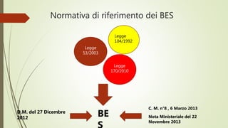 Normativa di riferimento dei BES
Legge
53/2003
Legge
104/1992
Legge
170/2010
BED.M. del 27 Dicembre
2012
C. M. n°8 , 6 Marzo 2013
Nota Ministeriale del 22
Novembre 2013
 