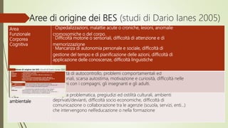 Aree di origine dei BES (studi di Dario Ianes 2005)
Area
Funzionale
Corporea
Cognitiva
· Ospedalizzazioni, malattie acute o croniche, lesioni, anomalie
cromosomiche o del corpo.
· Difficoltà motorie o sensoriali, difficoltà di attenzione e di
memorizzazione
· Mancanza di autonomia personale e sociale, difficoltà di
gestione del tempo e di pianificazione delle azioni, difficoltà di
applicazione delle conoscenze, difficoltà linguistiche
Area
relazionale
Difficoltà di autocontrollo, problemi comportamentali ed
emozionali, scarsa autostima, motivazione e curiosità, difficoltà nelle
relazioni con i compagni, gli insegnanti e gli adulti.
Area
ambientale
Famiglia problematica, pregiudizi ed ostilità culturali, ambienti
deprivati/devianti, difficoltà socio economiche, difficoltà di
comunicazione o collaborazione tra le agenzie (scuola, servizi, enti…)
che intervengono nell’educazione o nella formazione
 