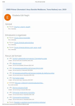 2/6/2020 Primar_2165: Raport de activitate
https://formare.educred.ro/report/outline/user.php?id=8807&course=500&mode=complete 1/39
CRED Primar (formatori: Anca Daniela Moldovan, Terez Kedves) nov. 2019
General
Forum: Anunțuri, mesaje, noutăți
Nici o intervenţie
Introducere și organizare
Forum: Forum: Să ne prezentăm
Nici o intervenţie
Forum: Forum: Aspecte administrative
Nici o intervenţie
Forum: Forum: Aspecte tehnice: cont, acces, profil
Nici o intervenţie
Parcurs de formare
URL: Scopul și obiectivele programului. Competențe vizate
2 afişări - cel mai recent vineri, 8 noiembrie 2019, 14:55
URL: Alocare orară
5 afişări - cel mai recent sâmbătă, 18 ianuarie 2020, 23:47
URL: Organizarea activităților de formare față-în-față
4 afişări - cel mai recent luni, 23 decembrie 2019, 08:54
URL: Organizarea activităților de formare mediate de platforma online
5 afişări - cel mai recent miercuri, 4 decembrie 2019, 15:54
URL: Programe școlare
1 afişări - cel mai recent marţi, 3 decembrie 2019, 00:57
Etichetă: Resurse și informații privind evaluarea final...
Nu e vizibil niciodată
URL: Despre evaluarea finală
5 afişări - cel mai recent joi, 9 ianuarie 2020, 15:25
URL: Pagina de gardă pentru portofoliu
2 afişări - cel mai recent miercuri, 4 decembrie 2019, 15:56
URL: Componența portofoliului
4 afişări - cel mai recent miercuri, 4 decembrie 2019, 21:47
Forum: Întrebări și clarificări privind portofoliul individual
Elisabeta-Edit Naghi
 