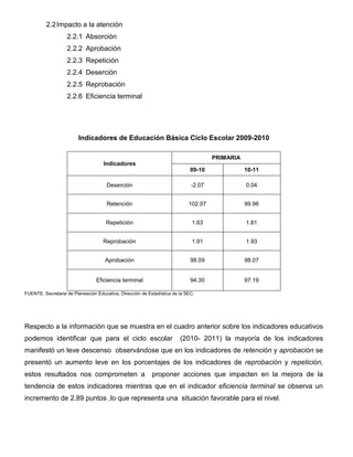 2.2 Impacto a la atención
                   2.2.1 Absorción
                   2.2.2 Aprobación
                   2.2.3 Repetición
                   2.2.4 Deserción
                   2.2.5 Reprobación
                   2.2.6 Eficiencia terminal




                         Indicadores de Educación Básica Ciclo Escolar 2009-2010

                                                                                     PRIMARIA
                                    Indicadores
                                                                             09-10              10-11

                                      Deserción                              -2.07              0.04


                                      Retención                             102.07              99.96


                                     Repetición                              1.63               1.81


                                    Reprobación                              1.91               1.93


                                     Aprobación                              98.09              98.07


                                 Eficiencia terminal                         94.30              97.19

FUENTE. Secretaria de Planeación Educativa, Dirección de Estadística de la SEC.




Respecto a la información que se muestra en el cuadro anterior sobre los indicadores educativos
podemos identificar que para el ciclo escolar                           (2010- 2011) la mayoría de los indicadores
manifestó un leve descenso observándose que en los indicadores de retención y aprobación se
presentó un aumento leve en los porcentajes de los indicadores de reprobación y repetición,
estos resultados nos comprometen a                         proponer acciones que impacten en la mejora de la
tendencia de estos indicadores mientras que en el indicador eficiencia terminal se observa un
incremento de 2.89 puntos ,lo que representa una situación favorable para el nivel.
 
