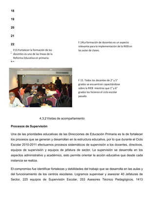 18

19

20

21

                                                   F.14La formación de docentes es un aspecto
22
                                                   relevante para la implementación de la RIEB en
  F13.Fortalecer la formación de los               las aulas de clases.
23
 docentes es uno de las líneas de la
  Reforma Educativa en primaria.
24

25

26
                                                   F 15. Todos los docentes de 2° y 5°
                                                   grados se encuentran capacitándose
27
                                                   sobre la RIEB mientras que 1° y 6°
                                                   grados los hicieron el ciclo escolar
28
                                                   pasado.

29




                         4.3.2 Visitas de acompañamiento

Procesos de Supervisión

Una de las prioridades educativas de las Direcciones de Educación Primaria es la de fortalecer
los procesos que se generan y desarrollan en la estructura educativa, por lo que durante el Ciclo
Escolar 2010-2011 efectuamos procesos sistemáticos de supervisión a los docentes, directivos,
equipos de supervisión y equipos de jefatura de sector. La supervisión se desarrolla en los
aspectos administrativo y académico, esto permite orientar la acción educativa que desde cada
instancia se realiza.

El compromiso fue identificar fortalezas y debilidades del trabajo que se desarrolla en las aulas y
del funcionamiento de los centros escolares. Logramos supervisar y asesorar 40 Jefaturas de
Sector, 225 equipos de Supervisión Escolar, 253 Asesores Técnico Pedagógicos, 1413
 