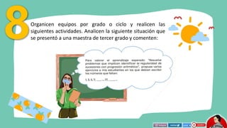 Organicen equipos por grado o ciclo y realicen las
siguientes actividades. Analicen la siguiente situación que
se presentó a una maestra de tercer grado y comenten:
 