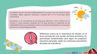 Reflexionen acerca de la importancia de atender en el
tercer periodo del ciclo escolar, de forma prioritaria, los
aprendizajes fundamentales para lograr los propósitos
educativos del grado, dadas las condiciones persistentes
derivadas de la pandemia.
 