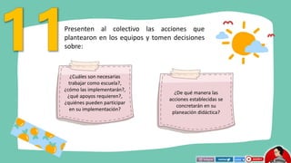 Presenten al colectivo las acciones que
plantearon en los equipos y tomen decisiones
sobre:
¿Cuáles son necesarias
trabajar como escuela?,
¿cómo las implementarán?,
¿qué apoyos requieren?,
¿quiénes pueden participar
en su implementación?
¿De qué manera las
acciones establecidas se
concretarán en su
planeación didáctica?
 