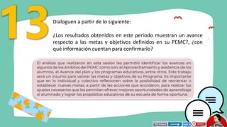 Dialoguen a partir de lo siguiente:
¿Los resultados obtenidos en este periodo muestran un avance
respecto a las metas y objetivos definidos en su PEMC?, ¿con
qué información cuentan para confirmarlo?
 