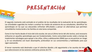 El segundo momento está centrado en el análisis de los resultados de la evaluación de los aprendizajes.
Las actividades sugeridas les invitan a analizar los niveles de asistencia de sus estudiantes, identificar los
aprendizajes en los que sus educandos enfrentan dificultades y pensar en alternativas que permitan
consolidarlos involucrando a las familias en esta tarea compartida.
Como lo han hecho desde el inicio del ciclo escolar, de cara al último tercio del año lectivo, será necesario
enfocarse en aquellos aprendizajes que son fundamentales. Como comunidad escolar están a tiempo de
implementar estrategias para apoyar a las niñas, niños y adolescentes (NNA) que se encuentran en riesgo
y, en sus estudiantes con buen desempeño, profundizar en sus conocimientos y habilidades para que
sigan avanzando.
El tercer momento está destinado a que el colectivo aborde y dé seguimiento a los asuntos de interés
que seleccionaron en las sesiones ordinarias previas de CTE.
 