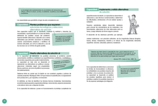 38 39
“Sabemos que todos tienen la capacidad de crear y que el deseo de crear es
universal; todas las criaturas son originales en sus formas de percepción, en sus
experiencias de vida y en sus fantasías. La variación de la capacidad creadora
dependerá de las oportunidades que tengan para expresarla”
(Novaes 1973, citado en Soto, 2008: 19).
especificaciones de diseño. La capacidad se desarrolla al
seleccionar y usar técnicas convencionales y determinar
las dificultades y limitaciones a fin de realizar ajustes o
rediseñar.
Nuestros estudiantes deben desarrollar destrezas
para conocer las características de los materiales y las
herramientas, seleccionar los más adecuados para su
tarea, y luego utilizarlos de forma segura y precisa.
El desarrollo de las destrezas permitirá, por ejemplo,
Implementa y valida alternativas
de solución
Capacidad:
Una técnica es un procedimiento
que tiene como objetivo la
obtención de un resultado
determinado.
realizar mediciones –con precisión suficiente– de las magnitudes básicas (longitud,
fuerza, tiempo, temperatura, tensión) y el cálculo de las magnitudes derivadas
(superficie, volumen, velocidad, potencia y resistencia.
Es la capacidad de determinar y comunicar
los límites de funcionalidad, la eficiencia,
la confiabilidad y los posibles impactos del
prototipo y de su proceso de producción.
La capacidad se desarrolla al justificar
las pruebas repetitivas para evaluar el
prototipo y explicar los posibles impactos a
fin de proponer estrategias de mitigación.
La tecnología está constantemente en una dinámica de interacción que
influye y afecta la cultura, la ética, el ambiente, la política y las condiciones
económicas.
Esta capacidad implica que el estudiante cuestione la realidad y describa las
necesidades u oportunidades en un área de interés,
definiendo las posibles causas del problema.
Supone también seleccionar y describir una o varias
alternativas que permitan solucionar el problema,
usando conocimientos empíricos y científicos de
manera articulada, así como la selección y uso de
los recursos con un mínimo de gasto posible.
Es la capacidad de representar las posibles soluciones al problema usando
conocimientos científicos y establecer sus especificaciones cualitativas, cuantitativas y
funcionales requeridas para poder implementarlas.
La capacidad en este ciclo se desarrolla al
representar sus alternativas con gráficos a escala,
seleccionar materiales según sus propiedades
físicas y químicas, así como al justificar sus procesos
de implementación.
Debemos tener en cuenta que “el diseño es una actividad cognitiva y práctica de
carácter proyectivo” (Rodríguez 1998: 137) que involucra la planificación, la organización
de la producción y, por supuesto, la innovación.
En definitiva, se trata de identificar los factores técnicos (materiales, herramientas),
económicos(presupuesto)yorganizativos(tiempo,manodeobra,espaciosnecesarios),
y de estimar cómo van a disponer de ellos.
Es la capacidad de elaborar y poner en funcionamiento el prototipo cumpliendo las
Diseña alternativas de solución al
problema
Capacidad:
Plantea problemas que requieren
soluciones tecnológicas y selecciona
alternativas de solución
Capacidad:
Toda solución de un problema
tecnológico está orientada
a satisfacer una necesidad
plenamente identificada.
“innovación. […] Creación o
modificación de un producto”.
Diccionario de la Real
Academia Española
Las capacidades que permitirán el logro de esta competencia son:
 