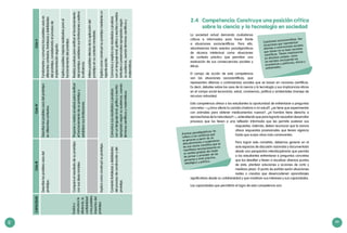 49
48
Evalúay
comunicala
eficiencia,la
confiabilidad
ylosposibles
impactosdel
prototipo.
Describelosposiblesusosdel
prototipo.
Describelosposiblesusosdelprototipo
endiferentescontextos.
Fundamentaycomunicalosposiblesusosen
diferentescontextos,fortalezasydebilidades
delprototipo,considerandoelprocesode
implementaciónseguido.
Explicaposiblesmejorasrealizadasparael
funcionamientodelprototipo.
Comparaelresultadodesuprototipo
consusideasiniciales.
Proponeyrealizapruebasparaverificar
elfuncionamientodesuprototipoy
establecesuslimitaciones.
Realizapruebasparaverificarelfuncionamiento
delprototipo,establecesuslimitacionesyestima
laeficiencia.
Infiereposiblesefectosdelaaplicacióndel
prototipoensucontextoinmediato.
Explicacomoconstruyósuprototipo.Explicacomoconstruyósuprototipomedianteun
reporteescrito.
Comentafortalezasydebilidades
delprocesodeconstrucciónydel
prototipo.
Comunicasusresultadosypruebas
conunlenguaje(oral,gráficooescrito)
apropiadosegúnsuaudiencia,usando
términoscientíficosymatemáticos.
Comunicayexplicasusresultadosypruebas
conunlenguaje(oral,gráficooescrito)ymedios
(virtualesopresenciales)apropiadossegún
suaudiencia,usandotérminoscientíficosy
matemáticos.
CAPACIDADCicloIIICicloIVCicloV
2.4	 Competencia: Construye una posición crítica
sobre la ciencia y la tecnología en sociedad
La sociedad actual demanda ciudadanos
críticos e informados para hacer frente
a situaciones sociocientíficas. Para ello,
abordaremos tanto eventos paradigmáticos
de alcance intelectual como situaciones
de contexto práctico que permitan una
evaluación de sus consecuencias sociales y
éticas.
El campo de acción de esta competencia
son las situaciones sociocientíficas, que
representan dilemas o controversias sociales que se basan en nociones científicas.
Es decir, debates sobre los usos de la ciencia y la tecnología y sus implicancias éticas
en el campo social (economía, salud, convivencia, política) y ambientales (manejo de
recursos naturales).
Esta competencia ofrece a los estudiantes la oportunidad de enfrentarse a preguntas
concretas —¿cómo afecta la comida chatarra a mi salud?, ¿se tiene que experimentar
con animales para obtener medicamentos nuevos?, ¿el hombre tiene derecho a
aprovecharse de la naturaleza?—, entendiendo que para lograrlo necesitan desarrollar
procesos que los lleven a una reflexión informada que les permita sostener sus
respuestas. Además, deben reconocer que la ciencia
ofrece respuestas provisionales que tienen vigencia
hasta que surjan otras más convincentes.
Para lograr este cometido, debemos generar en el
aula espacios de discusión razonada y documentada
desde una perspectiva interdisciplinaria que permita
a los estudiantes enfrentarse a preguntas concretas
que los desafíen y lleven a visualizar diversos puntos
de vista, plantear soluciones y acciones de corto y
mediano plazo. El punto de partida serán situaciones
reales o creadas que desencadenen aprendizajes
significativos desde su cotidianeidad y que movilicen sus intereses y sus capacidades.
Las capacidades que permitirán el logro de esta competencia son:
Cuestiones sociocientíficas: Son
situaciones que representan
dilemas o controversias sociales
que tienen en su base nociones
científicas. Tienen implicancias
en distintos campos, como
los sociales (incluyendo los
económicos y políticos), éticos y
ambientales.
Eventos paradigmáticos: Se
refiere a los conflictos que
se generan a partir de un
descubrimiento o surgimiento
de una teoría científica que se
manifiesta necesariamente en
el cambio gradual del modo
de pensar y proceder de las
personas a nivel práctico,
ideológico y político.
 
