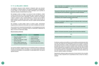 70 71
3.1.4. La discusión o debate
Los estudiantes, después de haber realizado la indagación, tienen que comunicar
sus resultados o su posición respecto a una situación sociocientífica o paradigmática.
En este contexto, se hace necesario que utilicen estarategias que les permitan el
intercambio razonado y fundamentado de sus ideas.
Esta estrategia consiste en entregar a los alumnos la tarea de defender o rebatir
un punto de vista acerca de un tema controversial, bajo la conducción dinámica de
una persona que hace de guía e interrogador. Asimismo, permite al niño aprender
a discutir y convencer a otros, a resolver problemas y a reconocer que los conflictos
pueden ayudarnos a aprender cosas nuevas y mejorar nuestros puntos de vista. Le
faculta, además, ponerse en el lugar del otro, escuchar y respetar opiniones diferentes
a las suyas.
Esta estrategia se puede emplear desde los primeros grados, disminuyendo
progresivamente la intervención del docente como monitor o facilitador de la discusión.
Noesunatécnicade“comprobación del aprendizaje”, es una pedagogía quepromueve
el aprendizaje a través de la participación activa en el intercambio y elaboración de
ideas, así como en la información múltiple.
Roles del docente y del alumno
El docente El estudiante
	 Prepara las situaciones contro-
versiales a discutir.
	 Actúa como moderador y media-
dor de la discusión.
	 Ayuda a aligerar tensiones que
se producen durante la discusión.
	 Construye opiniones.
	 Adopta posiciones.
	 Participa en el debate.
	 Expresa puntos de vista.
	 Escucha las ideas de los demás.
Una secuencia didáctica sugerente para que los estudiantes evalúen las implicancias
del saber y del quehacer científico y tecnológico, y a la vez tomen posición crítica frente
a situaciones sociocientíficas, es la que plantea M. Juliana Beltrán (2010: 153) y tiene el
siguiente esquema:
Iniciar y desarrollar en los estudiantes un proceso de planteamiento de preguntas
frente a la situación sociocientífica.
Búsqueda de información, selección de información útil y relevante para responder
a las presguntas que han planteado y aplicación de conceptos estudiados.
Establecer discusiones en clase, en las que los alumnos aprendan tanto a escuchar
a los demás, como a exponer sus propios puntos de vista.
Animar a los estudiantes a reflexionar respecto al compromiso ético y moral sobre
la situación planteada.
Realizar propuestas y alternativas de solución frente a la situación presentada.
Elaborar conclusiones personales y grupales sobre las discusiones realizadas.
Presentar artículos en el periódico escolar.
Elanálisisdecuestionessociocientíficasenelaulaposibilitaqueestudiantesdesarrollen
una visión más amplia del rol que desempeña la ciencia en la sociedad. Conociendo
estas implicaciones éticas y sociales, cada estudiante se hace partícipe, se plantea lo
que debe creer y hacer en un mundo en constante cambio. De este modo, es posible
articular el desarrollo de la competencia Construye una posición crítica sobre la ciencia
y la tecnología en sociedad a través del ejercicio del pensamiento crítico, que favorece
una mejor preparación de los estudiantes para enfrentar discusiones públicas que
involucren aspectos científicos y tecnológicos.
Seguidamente, planteamos algunas situaciones en las que veremos cómo se pueden
abordar en clase el desarrollo de las capacidades del área curricular de ciencia y
ambiente.
 