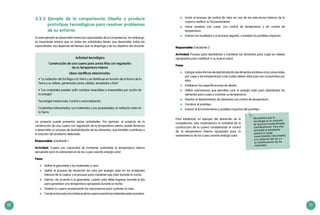80 81
3.2.3 Ejemplo de la competencia: Diseña y produce
prototipos tecnológicos para resolver problemas
de su entorno
En este ejemplo se desarrollan todas las capacidades de la competencia, sin embargo,
es importante aclarar que no todas las actividades tienen que desarrollar todas las
capacidades, eso depende del tiempo que se disponga y de los objetivos del docente.
Actividad tecnológica
Construcción de una cuyera para zonas frías con regulación
de su temperatura interna
Ideas científicas relacionadas:
• “La radiación del Sol llega a la Tierra y se distribuye en función de la forma de la
Tierra y su relieve, generando zonas cálidas, templadas y frías”.
• “Los materiales pueden sufrir cambios reversibles e irreversibles por acción de
la energía”.
Tecnología involucrada: Control y automatización.
Contenidos relacionados: Los materiales y sus propiedades; la radiación solar en
la Tierra.
Un proyecto puede presentar varias actividades. Por ejemplo, el proyecto de la
construcción de una cuyera con regulación de la temperatura interior puede llevarnos
a desarrollar un proceso de deshidratación de los alimentos, que también contribuye a
la solución del problema detectado.
Responsable: Estudiante 1
Actividad: Cuyera con capacidad de mantener controlada la temperatura interna
apropiada para la sobrevivencia de los cuyes usando energía solar.
Fases
	 Definir la geometría y los materiales a usar.
	 Definir el proceso de absorción de calor por energía solar en los ambientes
internos de la cuyera, y el proceso para mantener ese calor durante la noche.
	 Estimar, de acuerdo a la geometría, cuánto calor debe ingresar durante el día
para garantizar una temperatura apropiada durante la noche.
	 Diseñar la cuyera incorporando los mecanismos para controlar el calor.
	 Construirdosestructurabásicasdelacuyerausandolosmaterialesseleccionados.
	 Incluir el proceso de control de calor en una de las estructuras básicas de la
cuyera y verificar su funcionamiento.
	 Hacer pruebas con cuyes, con control de temperatura y sin control de
temperatura.
	 Evaluar los resultados y el proceso seguido, y analizar los posibles impactos.
Responsable: Estudiante 2
Actividad: Proceso para deshidratar y mantener los alimentos para cuyes en niveles
apropiados para contribuir a su buena salud.
Fases
	 Indagarsobreformasdedeshidratacióndealimentossimilaresalosconsumidos
por cuyes y las temperaturas a las cuales deben estar para ser consumidos por
ellos.
	 Establecer las especificaciones de diseño.
	 Definir mecanismos que permitan usar la energía solar para deshidratar los
alimentos para cuyes y controlar su temperatura.
	 Diseñar el deshidratador de alimentos con control de temperatura.
	 Construir el prototipo.
	 Evaluar el funcionamiento y posibles impactos del prototipo.
Para evidenciar un ejemplo del desarrollo de la
competencia, solo mostraremos la actividad de la
construcción de la cuyera considerando el control
de la temperatura interna apropiada para la
sobrevivencia de los cuyes usando energía solar.
Recordemos que la
tecnología es un conjunto
de técnicas fundamentadas
científicamente. Para esta
actividad el estudiante
pondrá en juego
conocimientos relacionados
a la radiación del sol y a
la transformación de los
materiales.
 