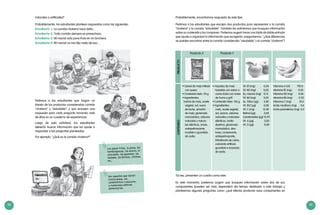 90 91
Las papas fritas, la pizza, las
hamburguesas, los dulces, el
chocolate, las gaseosas, los
helados, los Doritos, chizitos,
etc.
Son aquellos que tienen
mucha grasa, sal,
condimentos o azúcares,
y numerosos aditivos
alimentarios.
naturales o artificiales?
Probablemente, los estudiantes planteen respuestas como las siguientes:
Estudiante 1: La comida chatarra hace daño…
Estudiante 2: Toda comida siempre es provechosa.
Estudiante 3: Mi mamá solo pone fruta en mi lonchera.
Estudiante 4: Mi mamá no me dijo nada de eso…
Pedimos a los estudiantes que hagan un
listado de los productos considerados comida
“chatarra” y “saludable”, y que ensayen una
respuesta para cada pregunta tomando nota
de ellas en su cuaderno de experiencias.
Luego de esta actividad, los estudiantes
deberán buscar información que los ayude a
responder a las preguntas planteadas.
Por ejemplo: “¿Qué es la comida chatarra?”
Probablemente, encontremos respuesta de este tipo:
Pedimos a los estudiantes que escojan dos productos para representar a la comida
“chatarra” y la comida “saludable”. También les solicitamos que busquen información
sobre su contenido y los comparen. Podemos sugerir hacer una tabla de doble entrada
que ayude a organizar la información que recogerán, preguntamos: “¿Qué diferencias
se pueden encontrar entre la comida considerada “saludable” y la comida “chatarra”?
PRODUCTO
Producto X Producto Y
CONTENIDO
• Cereal de maíz inflado
con queso
• Contenido Neto: 54 g
• Ingredientes:
harina de maíz, aceite
vegetal, sal, suero
de leche, almidón
de maíz, glutamato
monosódico, sabores
naturales y natura-
les idénticos, onoto,
antiapelmazante,
inosilato y guanilato
de sodio.
• Hojuelas de maíz
tostadas con sabor a
carne dulce con notas
de humo y grill.
• Contenido Neto: 150 g
• Ingredientes:
maíz, aceite vegetal,
sal, azúcar, sabores
naturales y naturales
idénticos, malto-
dextrina, glutamato
monosódico, dex-
trosa, conservante,
antiapelmazante,
trifosfonato de calcio,
colorante artificial,
guanilato e inosinato
de sodio.
Vit. B1 [mg] 0,04
Vit. B2 [mg] 0,03
Eq. niacina [mg] 0,13
Vit. B6 [mg] 0,06
Ac. Fólico [µg] 5,80
Vit. B12 [µg] 0,00
Vit. C [mg] 12,40
Retinol [µg] 0,00
Carotenoides [µg] 14,95
Vit. A [µg] 3,00
Vit. D [µg] 0,00
Vitamina A (UI) 190.0
vitamina B1 (mg) 0.05
Vitamina B2 (mg) 0.06
vitamina B6 (mg) 0.32
Vitamina C (mg) 10.0
Ácido nicotínico (mg) 0.6
Ácido pantoténico (mg) 0.2
Tal vez, presenten un cuadro como este:
En este momento, podemos sugerir que busquen información sobre dos de sus
componentes (pueden ser más, dependerá del tiempo destinado a este trabajo) y
planteamos algunas preguntas como: ¿qué efectos producen esos componentes en
 