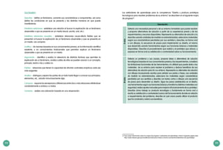104 105
GLOSARIO
Describe – define un fenómeno, comenta sus características y componentes, así como
define las condiciones en que se presenta y las distintas maneras en que puede
manifestarse.
Establece relaciones– establece una relación al buscar la explicación de un fenómeno
observable o que se presenta en un medio (visual, escrito, oral, etc.).
Establece relaciones causales – establece relaciones causa-efecto fiables que se
presentan al buscar la explicación de un fenómeno observable o que se presenta en
un medio. Las compara.
Justifica – da razones basadas en sus conocimientos previos, en la información científica
existente, o en conocimientos tradicionales que permitan explicar un fenómeno
observable o que se presenta en un medio.
Argumenta – identifica y evalúa la relevancia de distintos factores que permiten la
explicación de un fenómeno, analiza cuáles de ellos se pueden asociar a un concepto,
principio, teoría o ley y cuáles no.
Fiables – relaciones que tienen la capacidad de afrontar contrastes empíricos cada vez
más exigentes.
Analiza – distingue y separa las partes de un todo hasta llegar a conocer sus principios,
elementos, etc., estudia minuciosamente algo.
Compara – expone las semejanzas y diferencias entre dos o más relaciones refiriéndose
constantemente a ambas o a todas.
Comenta – realiza una valoración basada en una observación.
Los estándares de aprendizaje para la competencia “Diseña y produce prototipos
tecnologicos para resolver problemas de su entorno” se describen en el siguiente mapa
de progreso12
.
Descripción
IIciclo
Detecta una necesidad personal o de su entorno inmediato que puede resolver
y propone alternativas de solución a partir de su experiencia previa y de los
requerimientos y recursos disponibles. Representa su alternativa de solución y la
describe usando unidades de medida no estandarizadas; selecciona materiales
según sus características percibidas por sus sentidos y describe, en forma oral
o con dibujos, la secuencia de pasos para implementar su diseño, el mismo
que desarrolla usando herramientas según sus funciones básicas y materiales
disponibles. Describe el procedimiento que realizó y el prototipo que obtuvo, y
expresa en forma oral su satisfacción o contrariedad sobre su funcionamiento.
IIIciclo
Detecta un problema y sus causas, propone ideas o alternativas de solución
tecnológicas basadas en sus conocimientos previos y los requerimientos, considera
las limitaciones funcionales de las herramientas y la utilidad que puede darle a los
materiales de su entorno para resolver el problema y deduce beneficios de sus
alternativas de solución para él o su entorno. Representa su alternativa de solución
con dibujos incorporando escritos para señalar sus partes o fases; usa unidades
de medida no estandarizadas; selecciona los materiales según características
percibidas por sus sentidos y describe con textos cortos o dibujos una secuencia
de pasos para desarrollar su diseño. Sigue los pasos establecidos en el diseño,
usa herramientas según sus funciones básicas y transforma distintos materiales con
seguridad,realizaajustesmanualesparamejorarelfuncionamientodesuprototipo.
Describe cómo trabaja su producto tecnológico y fundamenta en forma oral o
escrita su satisfacción o contrariedad acerca del funcionamiento de éste en relación
a requerimientos del problema; describe en qué casos puede utilizar el producto
que ha construido y valora sus beneficios.
12 	Para mayor información sobre los mapas de progreso o estándares de aprendizaje, revise la siguiente página web:
http://www.sineace.gob.pe/acreditacion/educacion-basica-y-tecnico-productiva/estandares-de-aprendizaje/
 