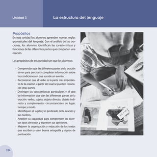 284
Unidad 3 La estructura del lenguaje
Propósitos
En esta unidad los alumnos aprenden nuevas reglas
gramaticales del lenguaje. Con el análisis de las ora-
ciones, los alumnos identifican las características y
funciones de las diferentes partes que componen una
oración.
Los propósitos de esta unidad son que los alumnos:
•	 Comprendan que las diferentes partes de la oración
sirven para precisar y completar información sobre
las condiciones en que sucede un evento.
•	 Reconozcan que el verbo es la parte más importan-
te de la oración, a partir del cual se pueden recono-
cer otras partes.
•	 Distingan las características particulares y el tipo
de información que dan las diferentes partes de la
oración: verbo, sujeto, objeto directo, objeto indi-
recto y complementos circunstanciales de lugar,
tiempo y modo.
•	 Identifiquen el sujeto y el predicado de la oración y
sus núcleos.
•	 Amplíen su capacidad para comprender los diver-
sos tipos de textos y expresen sus opiniones.
•	 Mejoren la organización y redacción de los textos
que escriben y usen buena ortografía y signos de
puntuación.
 