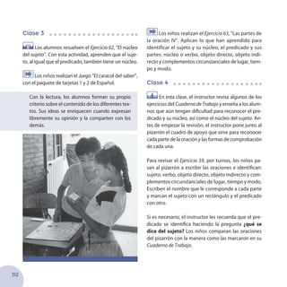 312
Los niños realizan el Ejercicio 63, “Las partes de
la oración IV”. Aplican lo que han aprendido para
identificar el sujeto y su núcleo, el predicado y sus
partes: núcleo o verbo, objeto directo, objeto indi-
recto y complementos circunstanciales de lugar, tiem-
po y modo.
Clase 4
En esta clase, el instructor revisa algunos de los
ejercicios del CuadernodeTrabajo y enseña a los alum-
nos que aún tengan dificultad para reconocer el pre-
dicado y su núcleo, así como el núcleo del sujeto. An-
tes de empezar la revisión, el instructor pone junto al
pizarrón el cuadro de apoyo que sirve para reconocer
cada parte de la oración y las formas de comprobación
de cada una.
Para revisar el Ejercicio 59, por turnos, los niños pa-
san al pizarrón a escribir las oraciones e identifican:
sujeto, verbo, objeto directo, objeto indirecto y com-
plementos circunstanciales de lugar, tiempo y modo.
Escriben el nombre que le corresponde a cada parte
y marcan el sujeto con un rectángulo y el predicado
con otro.
Si es necesario, el instructor les recuerda que el pre-
dicado se identifica haciendo la pregunta ¿qué se
dice del sujeto? Los niños comparan las oraciones
del pizarrón con la manera como las marcaron en su
Cuaderno de Trabajo.
Clase 3
Los alumnos resuelven el Ejercicio 62, “El núcleo
del sujeto”. Con esta actividad, aprenden que el suje-
to, al igual que el predicado, también tiene un núcleo.
Los niños realizan el Juego “El caracol del saber”,
con el paquete de tarjetas 1 y 2 de Español.
Con la lectura, los alumnos forman su propio
criterio sobre el contenido de los diferentes tex-
tos. Sus ideas se enriquecen cuando expresan
libremente su opinión y la comparten con los
demás.
 