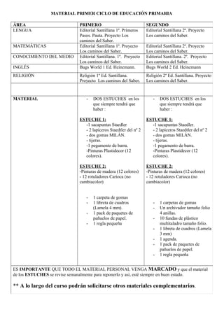 MATERIAL PRIMER CICLO DE EDUCACIÓN PRIMARIA
ÁREA PRIMERO SEGUNDO
LENGUA Editorial Santillana 1º. Primeros
Pasos. Pauta. Pr...