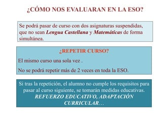 ¿CÓMO NOS EVALUARAN EN LA ESO?
Se podrá pasar de curso con dos asignaturas suspendidas,
que no sean Lengua Castellana y Matemáticas de forma
simultánea.
¿REPETIR CURSO?
El mismo curso una sola vez .
No se podrá repetir más de 2 veces en toda la ESO.
Si tras la repetición, el alumno no cumple los requisitos para
pasar al curso siguiente, se tomarán medidas educativas.
REFUERZO EDUCATIVO, ADAPTACIÓN
CURRICULAR…
 