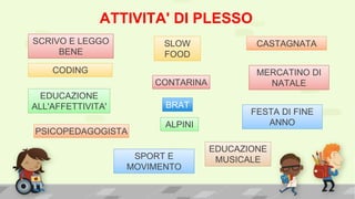 Primaria  e. de amicis