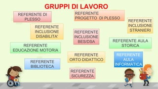 Primaria  e. de amicis