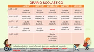 Primaria  e. de amicis