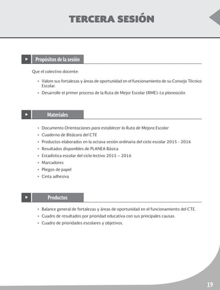 ruta de mejora escolar	 Educación Primaria
19
TERCERA SESIÓN
Que el colectivo docente:
•	 Valore sus fortalezas y áreas de oportunidad en el funcionamiento de su Consejo Técnico
Escolar.
•	 Desarrolle el primer proceso de la Ruta de Mejor Escolar (RME): La planeación.
•	Documento Orientaciones para establecer la Ruta de Mejora Escolar
•	 Cuaderno de Bitácora del CTE
•	 Productos elaborados en la octava sesión ordinaria del ciclo escolar 2015 - 2016
•	 Resultados disponibles de PLANEA Básica
•	 Estadística escolar del ciclo lectivo 2015 – 2016
•	Marcadores
•	 Pliegos de papel
•	 Cinta adhesiva
•	 Balance general de fortalezas y áreas de oportunidad en el funcionamiento del CTE.
•	 Cuadro de resultados por prioridad educativa con sus principales causas.
•	 Cuadro de prioridades escolares y objetivos.
▶ Propósitos de la sesión
▶ Materiales
▶ Productos
 