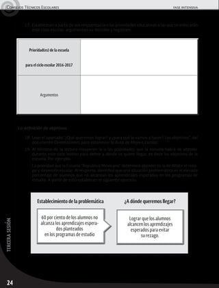 24
tercerasesiónConsejos Técnicos Escolares	 fase intensiva
17.	Establezcan a partir de sus respuestas la o las prioridades educativas a las que se enfocarán
este ciclo escolar; argumenten su decisión y registren:
La definición de objetivos
18.	Lean el apartado “¿Qué queremos lograr? y ¿para qué lo vamos a hacer? Los objetivos”, del
documento Orientaciones para establecer la Ruta de Mejora Escolar.
19.	Al término de la lectura recuperen la o las prioridades que la escuela habrá de atender
durante este ciclo lectivo para definir a dónde se quiere llegar, es decir los objetivos de la
escuela. Por ejemplo:
	 La prioridad que la Escuela “República Mexicana” determinó atender es la de Abatir el reza-
go y deserción escolar. Al respecto, identificó que una situación problemática es el elevado
porcentaje de alumnos que no alcanzan los aprendizajes esperados en los programas de
estudio. A partir de esto establecen el siguiente ejercicio:
Prioridad(es) de la escuela
para el ciclo escolar 2016-2017
Argumentos
Lograr que los alumnos
alcancen los aprendizajes
esperados para evitar
su rezago.
60 por ciento de los alumnos no
alcanza los aprendizajes espera-
dos planteados
en los programas de estudio
Establecimiento de la problemática ¿A dónde queremos llegar?
 