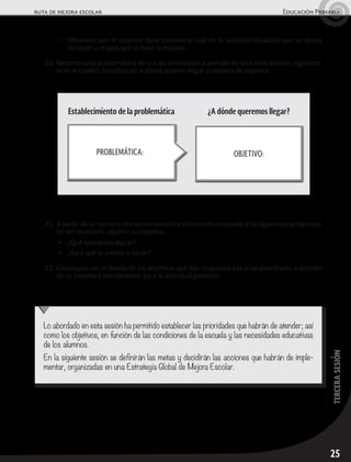 25
tercerasesión
ruta de mejora escolar	 Educación Primaria
21.	A partir de su ejercicio revisen en colectivo si lo escrito responde a las siguientes preguntas;
de ser necesario, ajusten su objetivo.
▶	 ¿Qué queremos lograr?
▶	 ¿Para qué lo vamos a hacer?
22.	Concluyan con el diseño de los objetivos que dan respuesta a la o las prioridades a atender
en su escuela y consérvenlos para la actividad posterior.
OBJETIVO:PROBLEMÁTICA:
Establecimiento de la problemática ¿A dónde queremos llegar?
Lo abordado en esta sesión ha permitido establecer las prioridades que habrán de atender; así
como los objetivos, en función de las condiciones de la escuela y las necesidades educativas
de los alumnos.
En la siguiente sesión se definirán las metas y decidirán las acciones que habrán de imple-
mentar, organizadas en una Estrategia Global de Mejora Escolar.
•	 Observen que el objetivo debe considerar cuál es la solución/situación que se desea
alcanzar y el para qué lo hace la escuela.
20.	Retomen una problemática de la o las prioridades a atender en este ciclo escolar, regístren-
la en el cuadro. Establezcan a dónde quieren llegar a manera de objetivo.
 